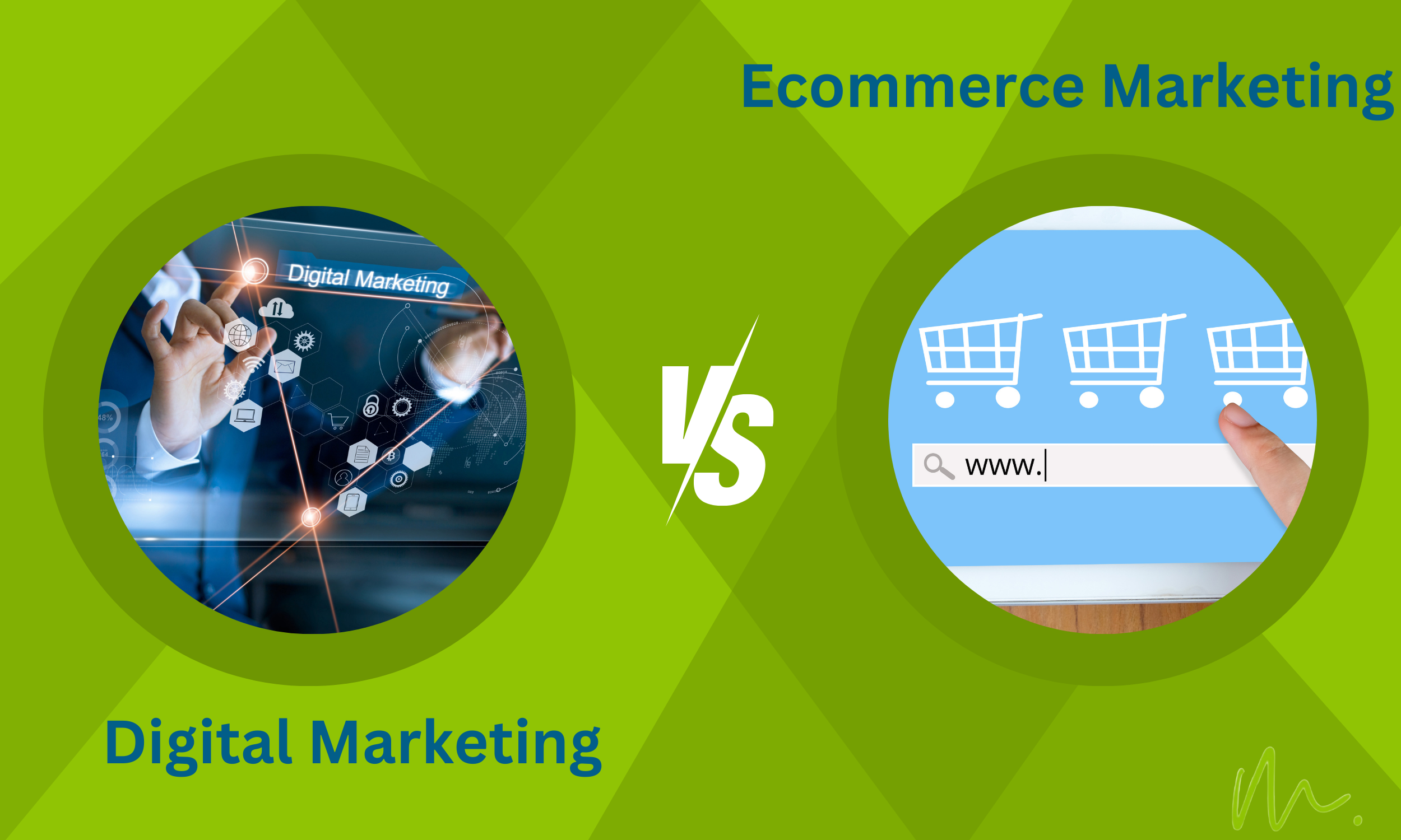 What is the difference between Digital Marketing and Ecommerce?